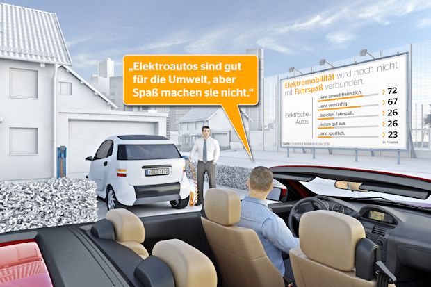 Conti-Studie: Elektro-Autos sind in der Image-Falle.
