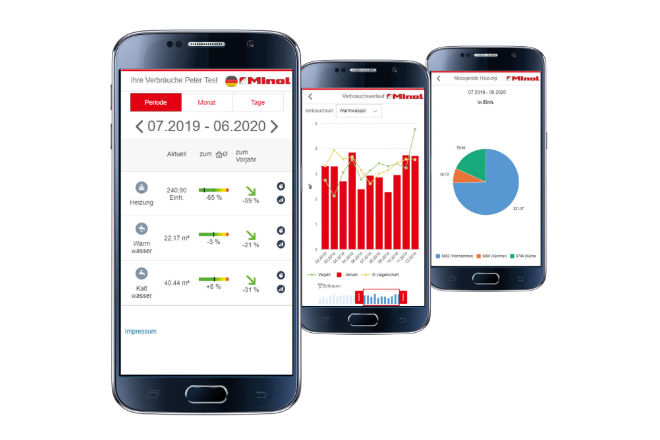 Deutlich mehr Transparenz über das Verbrauchsverhalten: Per eMonitoring erhalten Mieter ihre Verbrauchsinformationen künftig per App direkt aufs Handy.