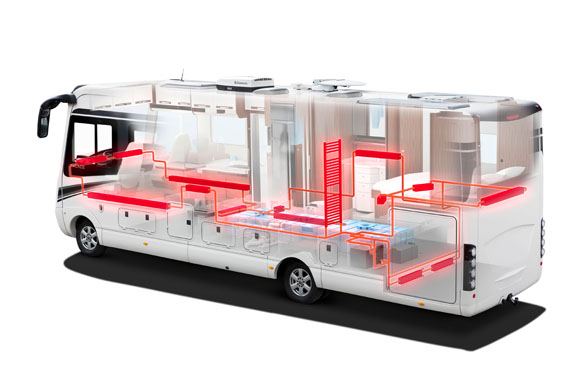 Mit hochwirksamer Wärmedämmung und einem Fußbodenheizsystem lässt es sich in einem Wohnmobil auch mitten im Winter sehr gut aushalten.
