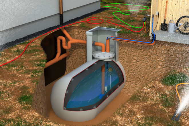 Der unterirdische Regenwasserspeicher lässt sich vielfältig nutzen, beispielsweise für die Gartenbewässerung.