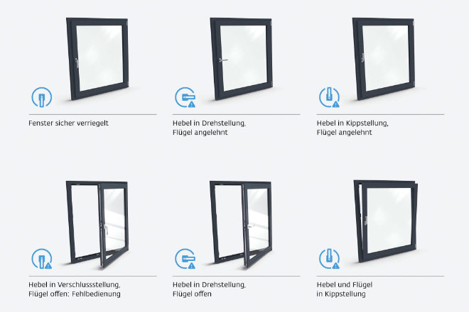 Der Funk-Fenstersensor zeigt die Stellung der Fenster detailliert an.