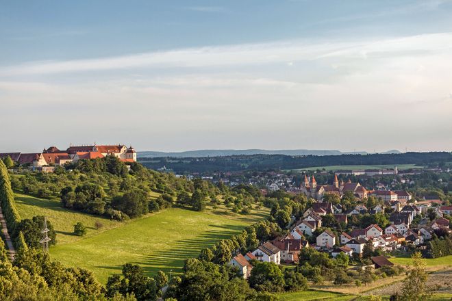 Ellwangen an der Jagst ist ein schönes Reiseziel für einen Urlaub mit dem Wohnmobil.