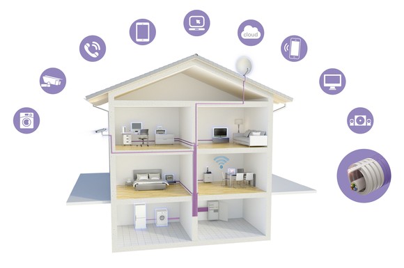 Basis des Datalight-Systems ist ein dünnes, dennoch äußerst robustes und trittfestes Lichtwellenleiterkabel aus Kunststoff, eine Polymer Optische Faser, die Daten im Haus mit 1 Gigabit pro Sekunde übertragen kann. Für Neubauten ist sie in ein Leerrohr für die Elektroinstallation integriert.